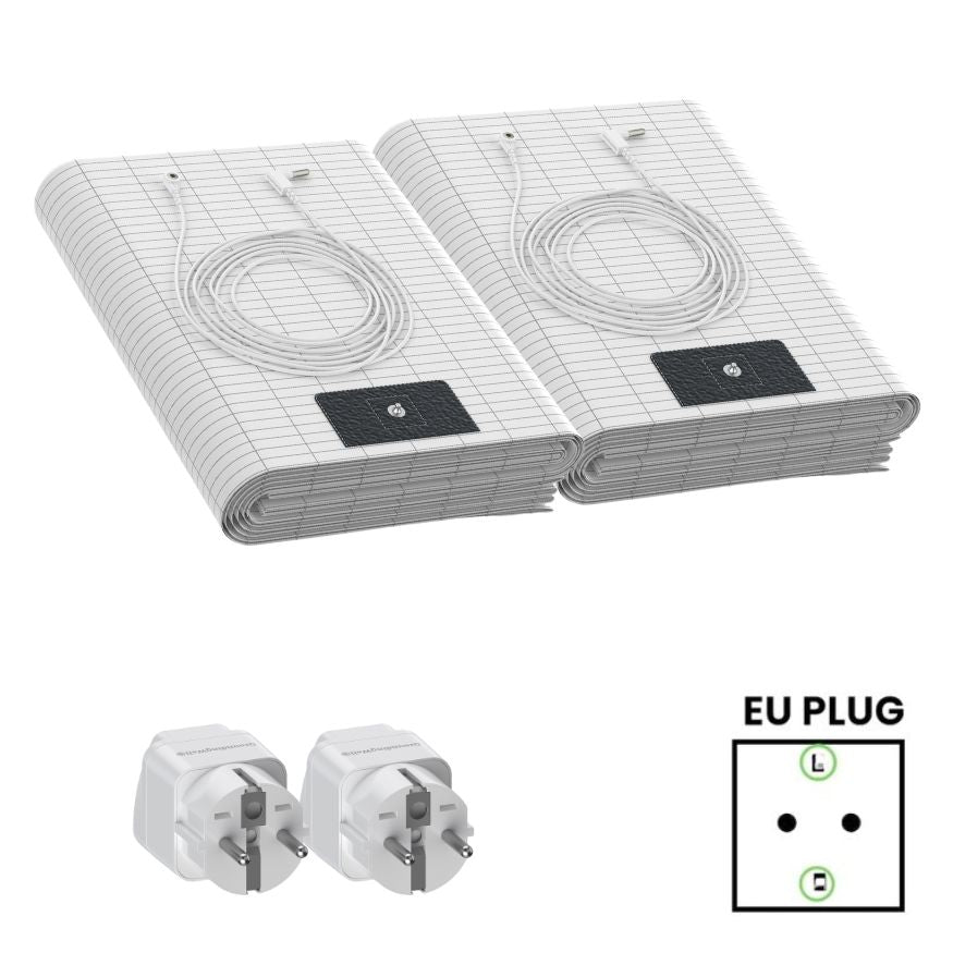 Grounding Mats With EU Plug Adapters