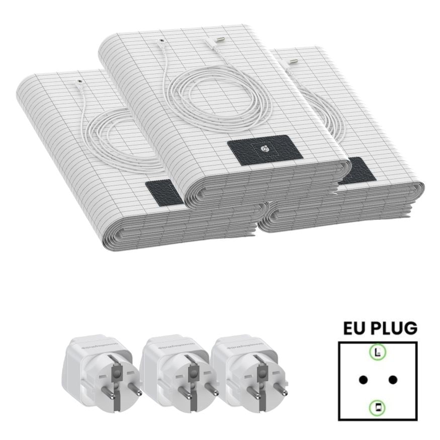 Grounding Sheets with EU Plug Adapters