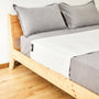 Grounding Mat on Bed